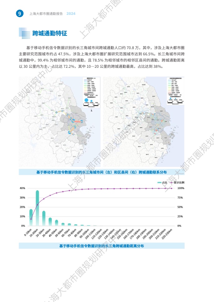 2024年上海大都市圈通勤报告(16)