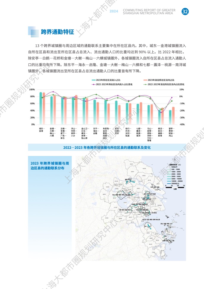 2024年上海大都市圈通勤报告(39)
