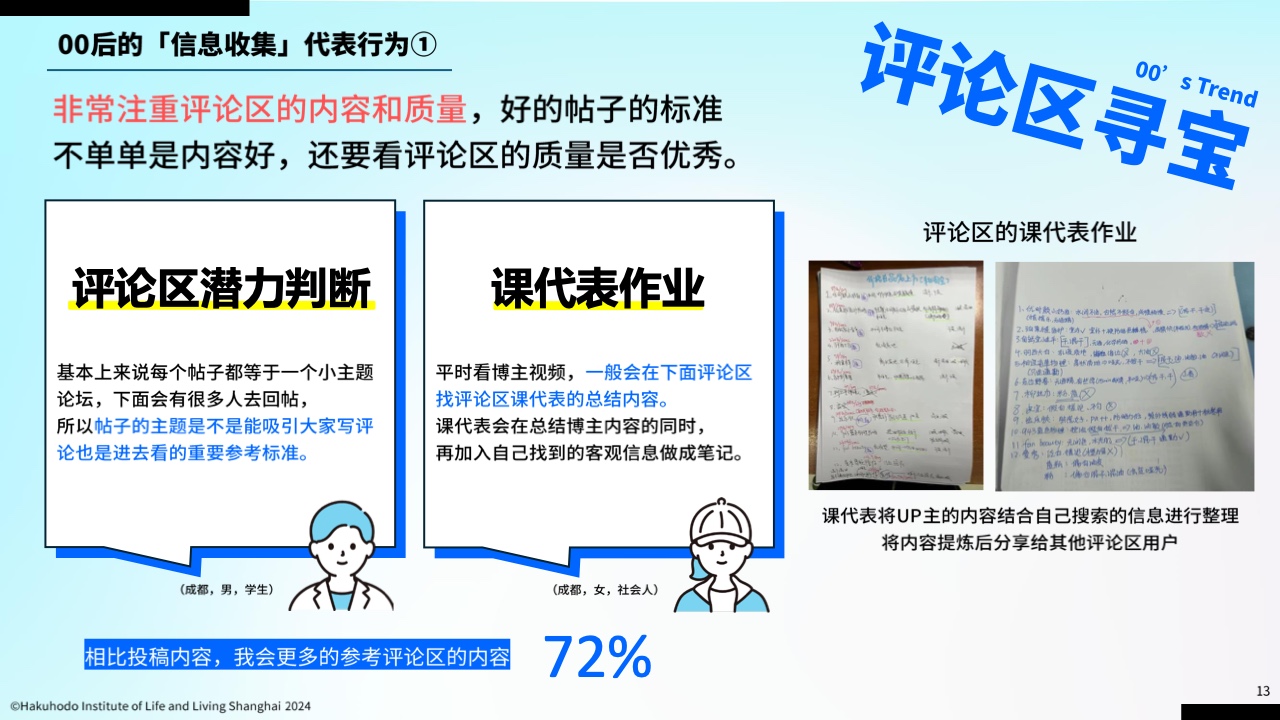 00后信息行为意识研究报告(图12)