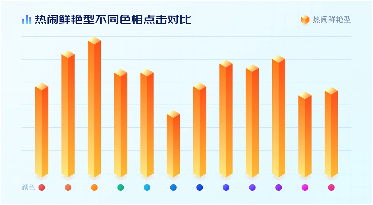电商设计如何做转化高？收下这份京东羚珑的创意白皮书！