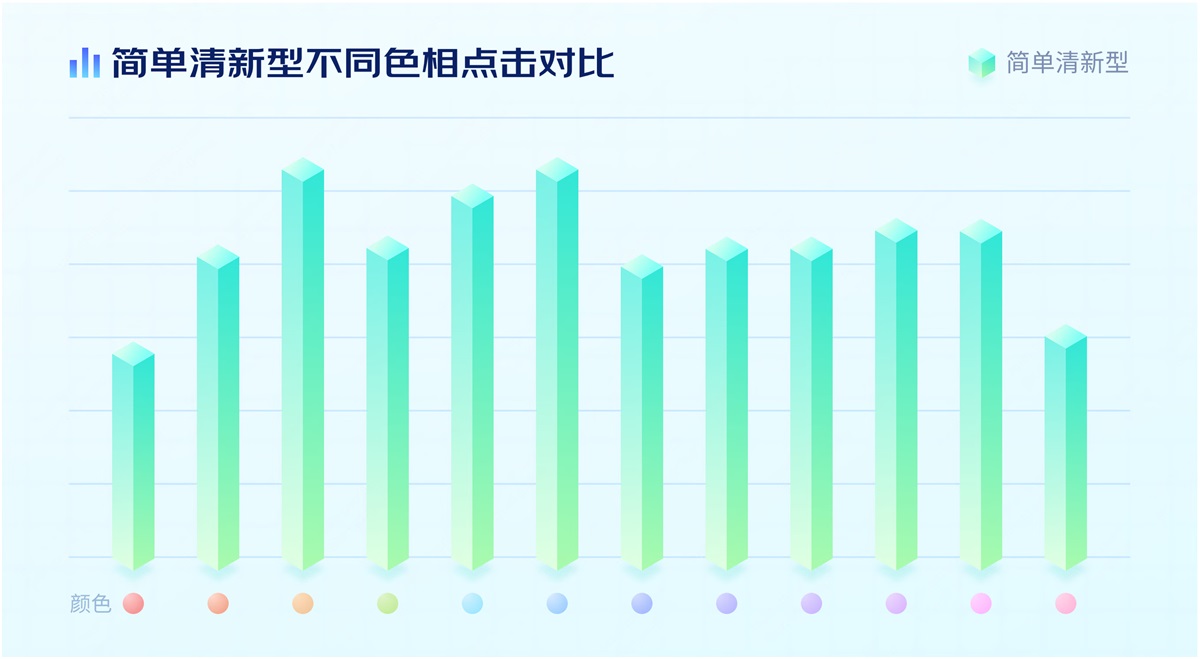电商设计如何做转化高？收下这份京东羚珑的创意白皮书！