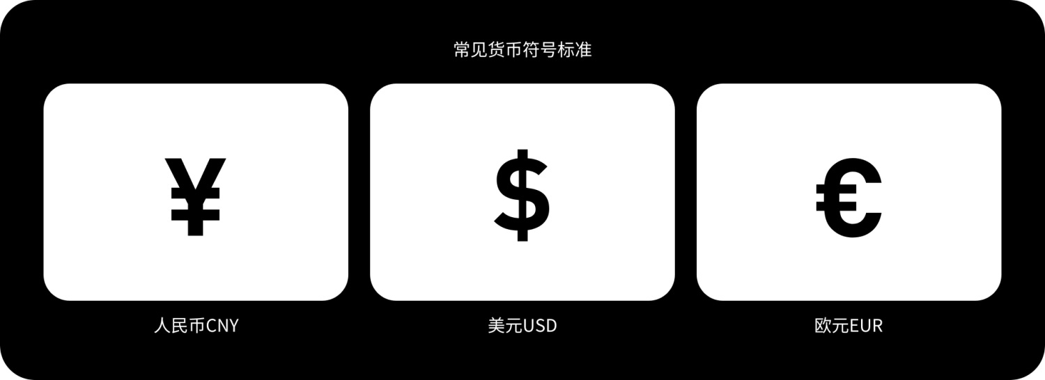 4000字硬核干货！货币符号视觉设计指南
