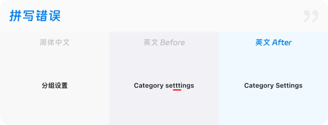 出海设计必读！如何用3个月解决6000个全球语言适配问题？
