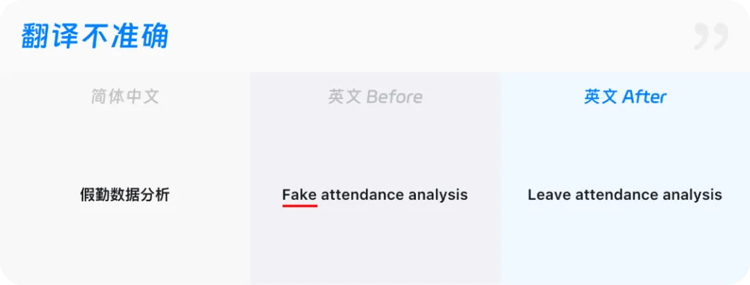 出海设计必读！如何用3个月解决6000个全球语言适配问题？