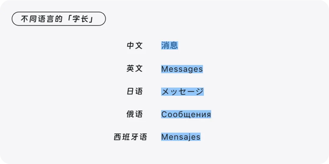 出海设计必读！如何用3个月解决6000个全球语言适配问题？