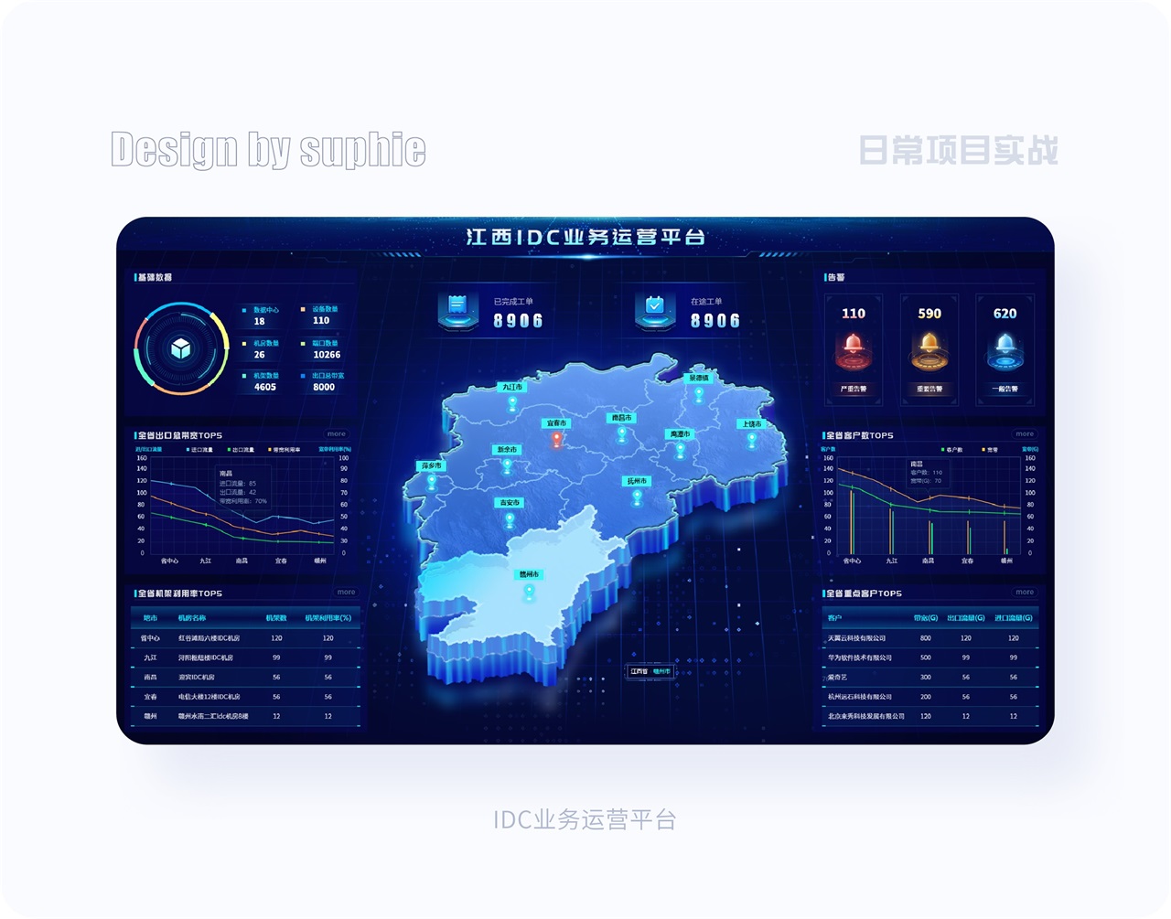 界面配色不好看？收下这份7000字配色指南！