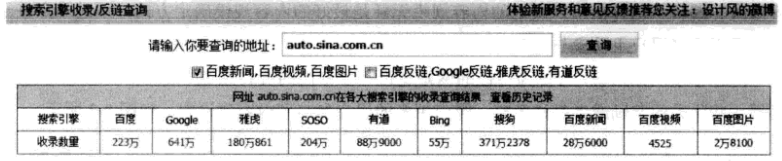 收录查询