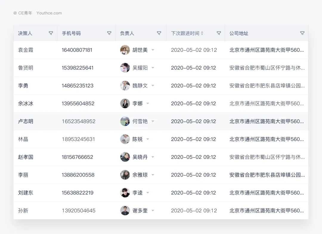 学会这4个实用方法，提升表格设计的品质感！