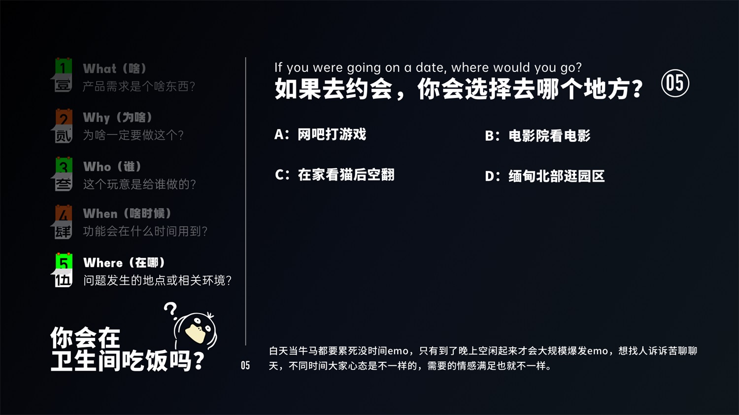 学会5W1H，两倍提升过稿率！