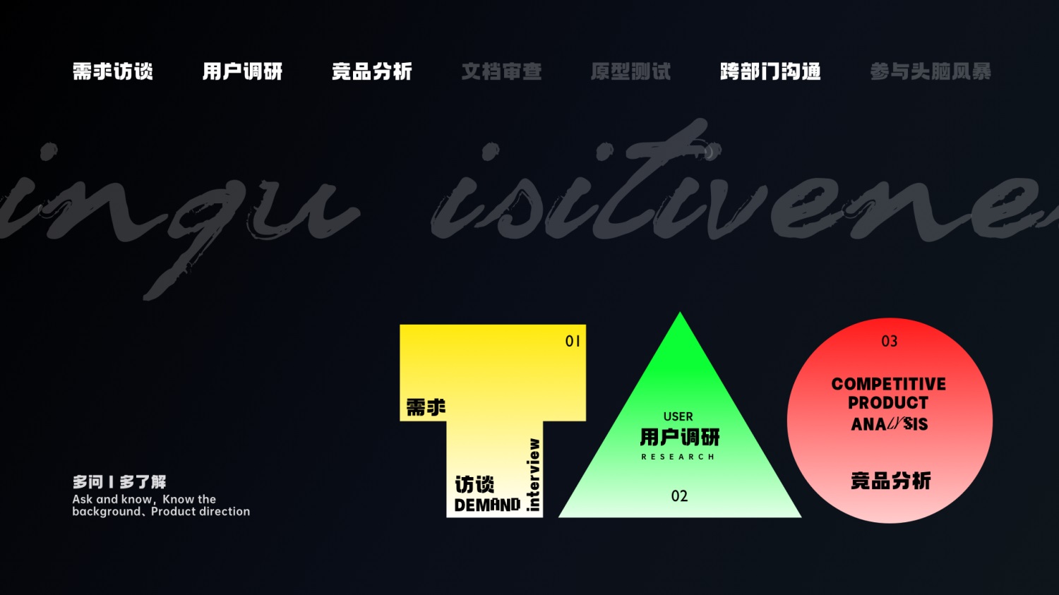 学会5W1H，两倍提升过稿率！