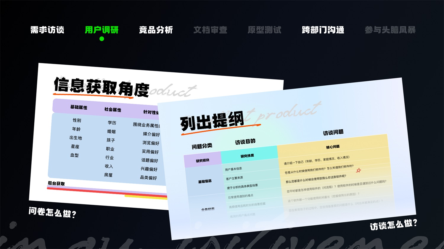 学会5W1H，两倍提升过稿率！