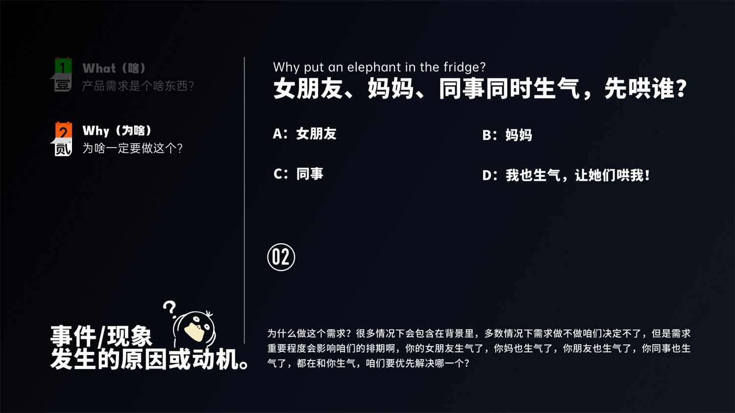 学会5W1H，两倍提升过稿率！