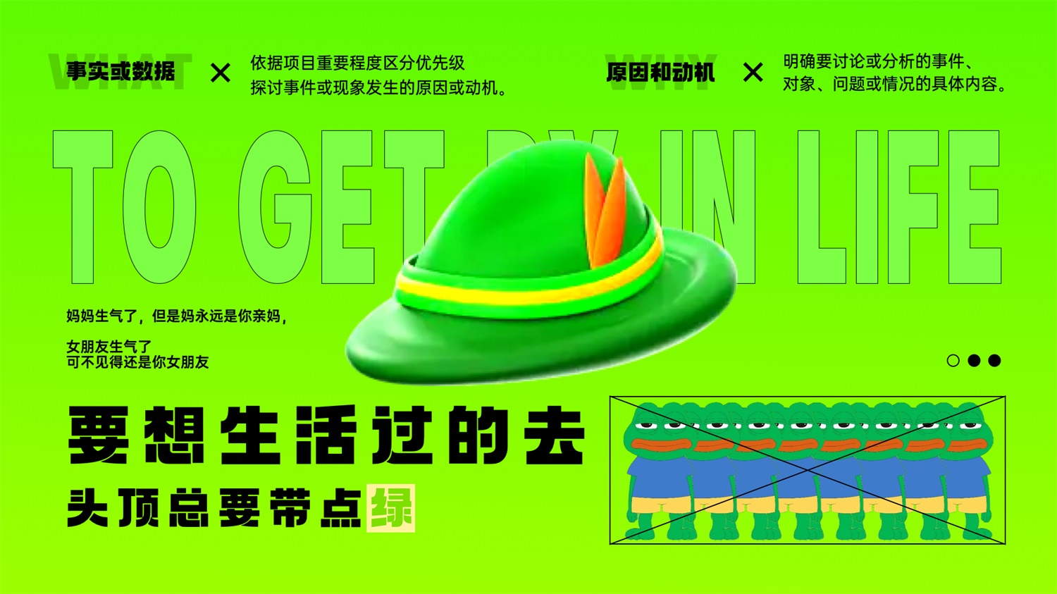 学会5W1H，两倍提升过稿率！