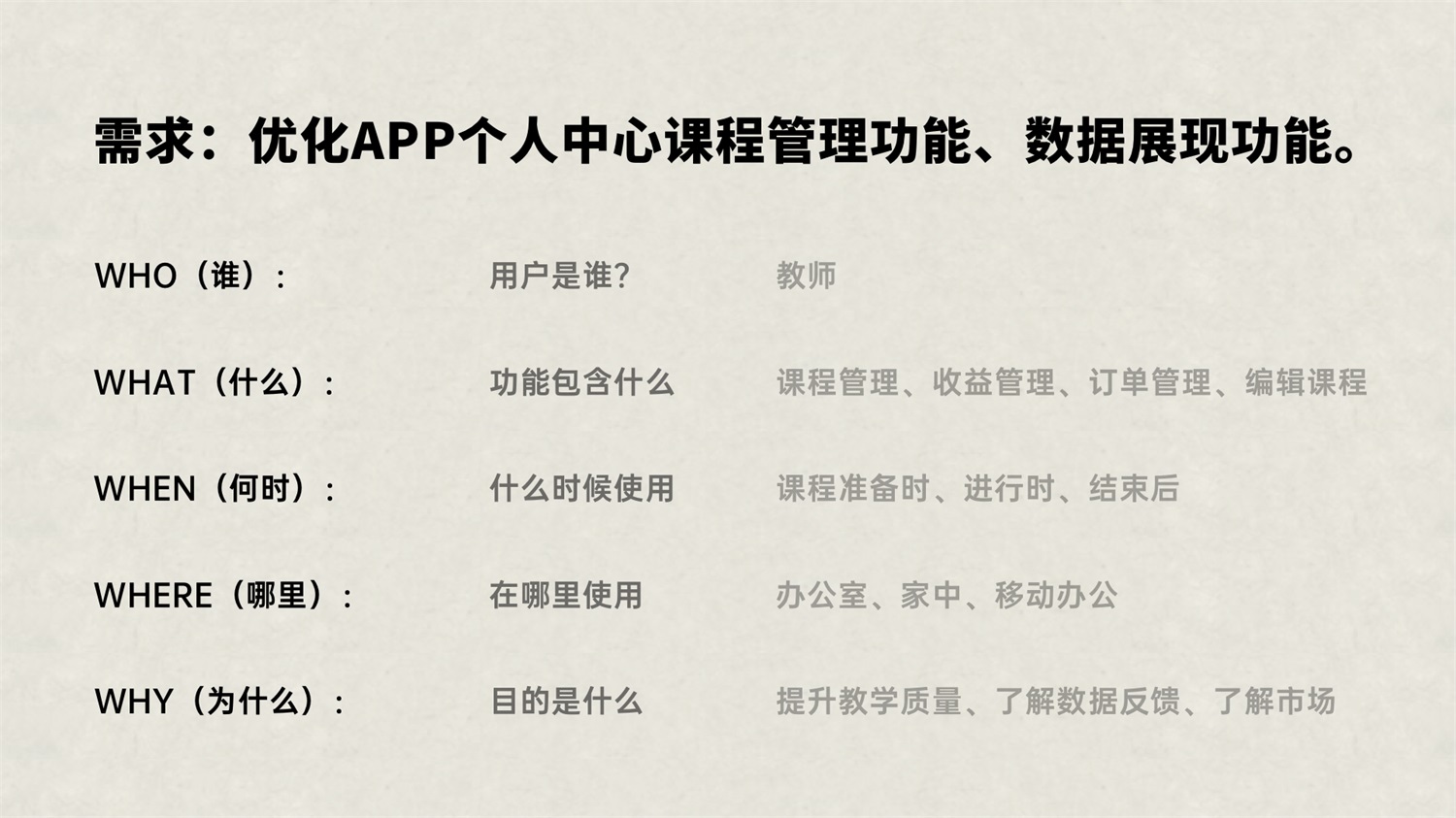 学会5W1H，两倍提升过稿率！