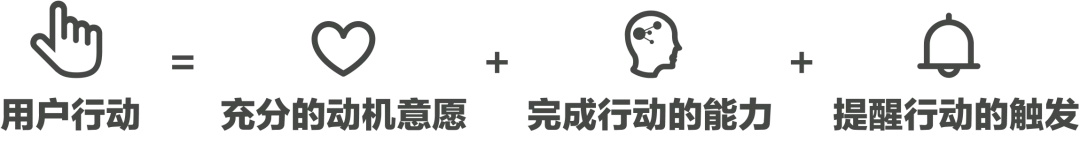 为什么刷手机停不下来？4个章节带你了解「上瘾模型」