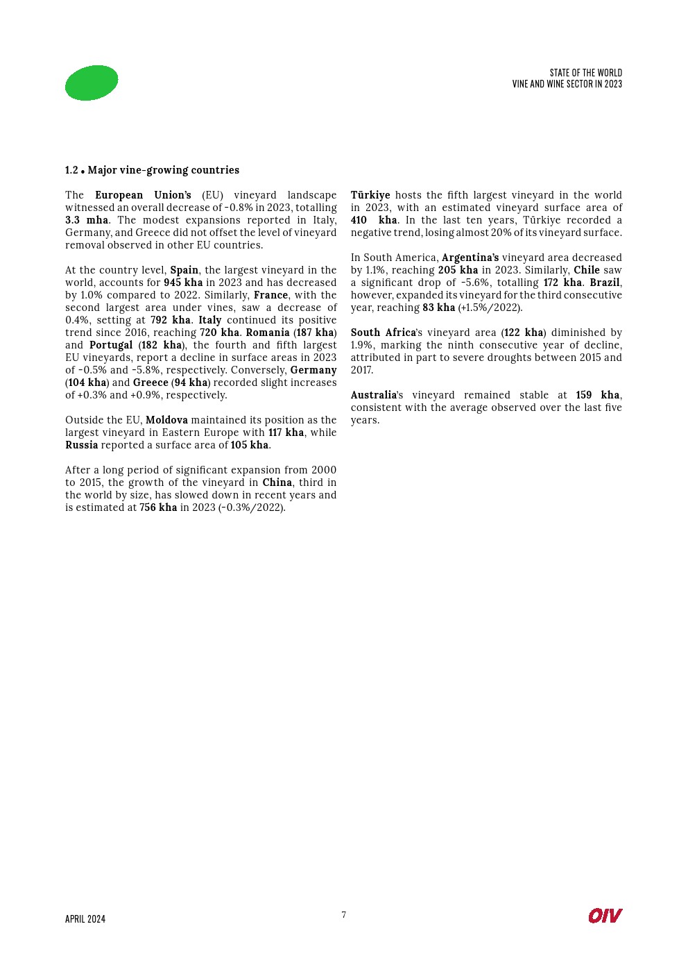 2023年世界葡萄酒行业报告(图7)