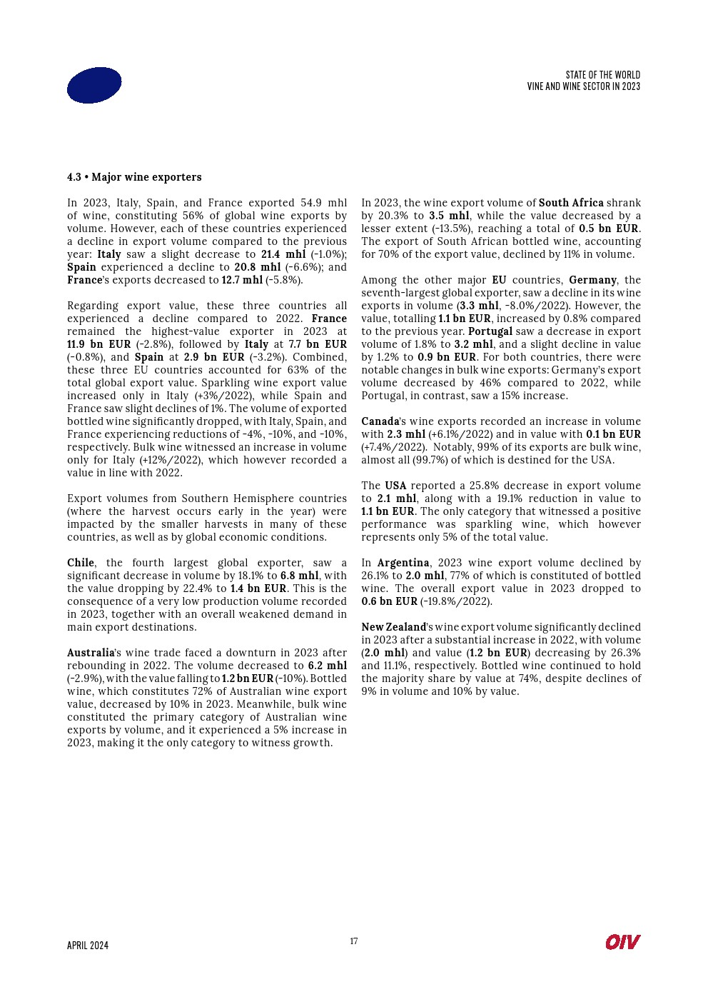 2023年世界葡萄酒行业报告(图17)