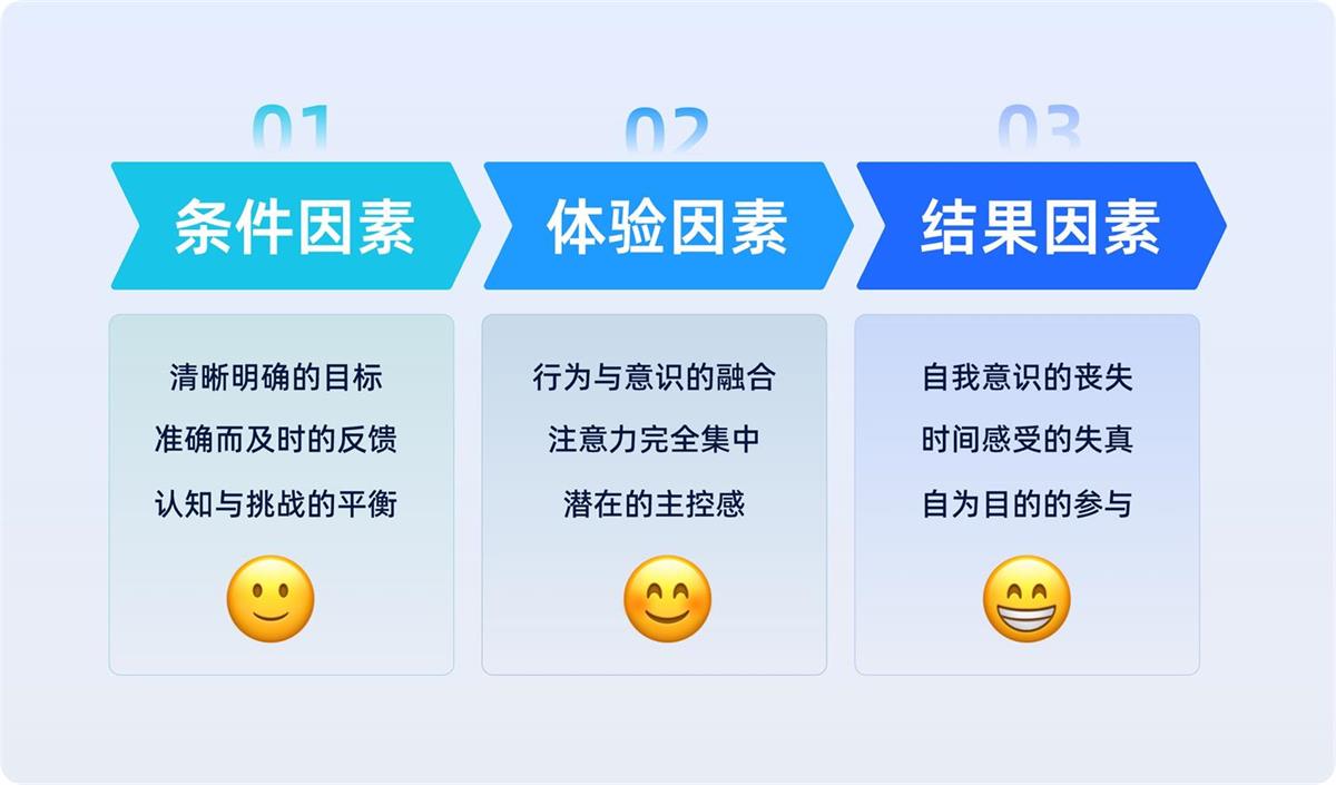 一看就会！6个章节掌握B端官网设计方法论