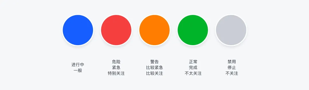 3个章节，帮你学会B端设计师必须掌握的颜色设定