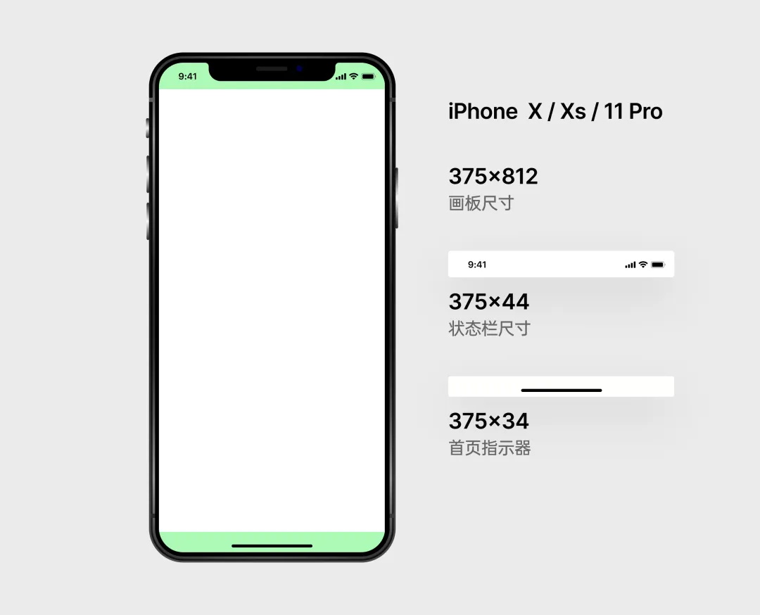 UI组件规范百科：状态栏和指示器设计指南