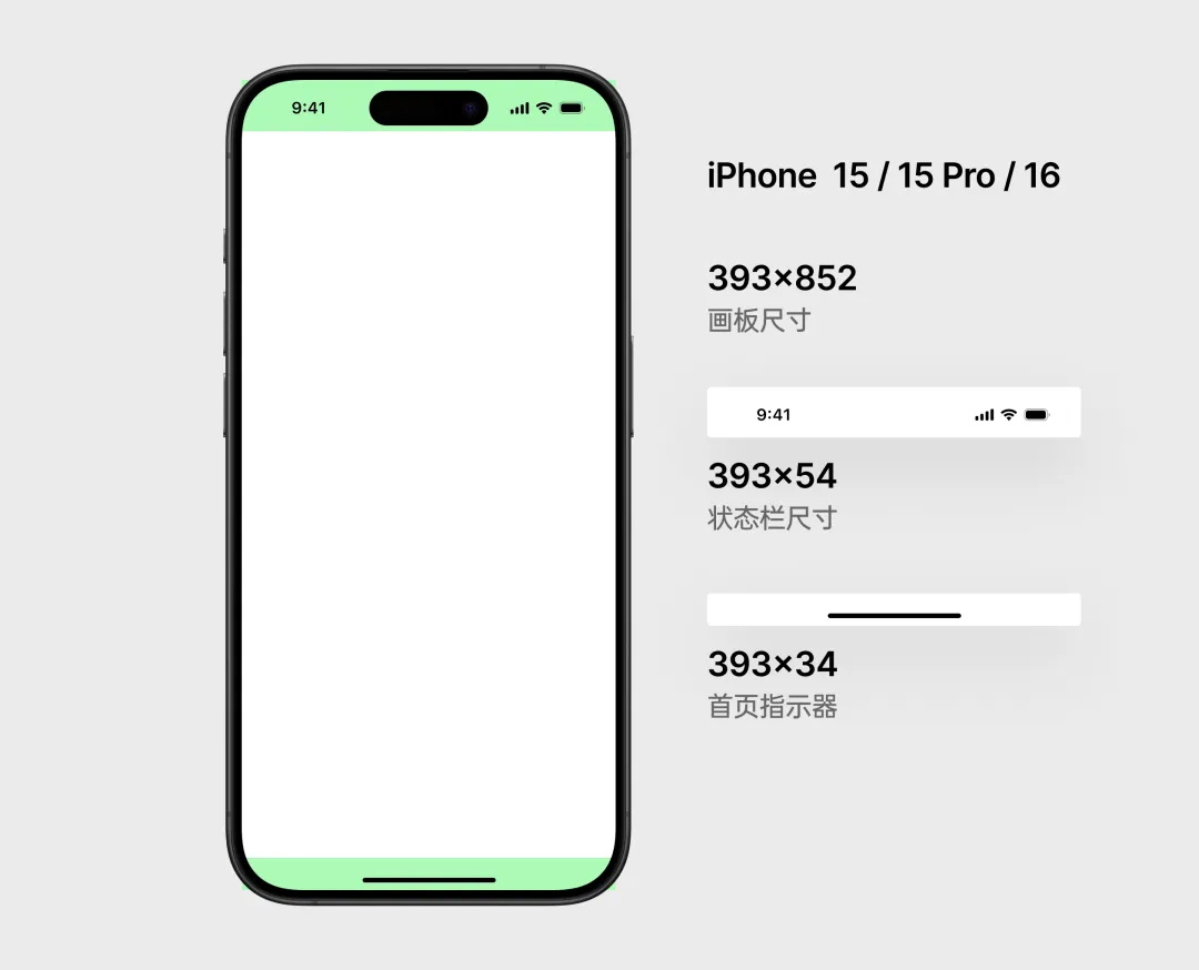 UI组件规范百科：状态栏和指示器设计指南
