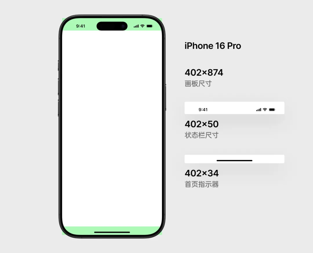 UI组件规范百科：状态栏和指示器设计指南