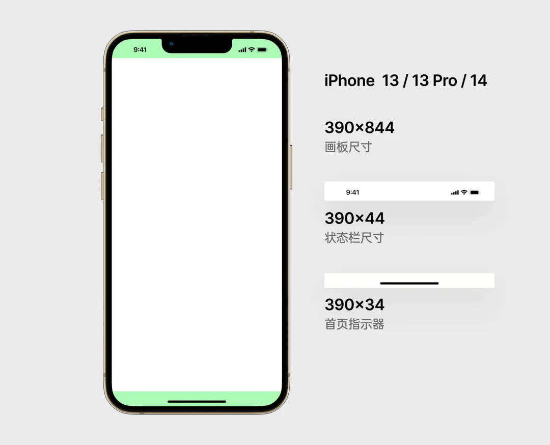 UI组件规范百科：状态栏和指示器设计指南