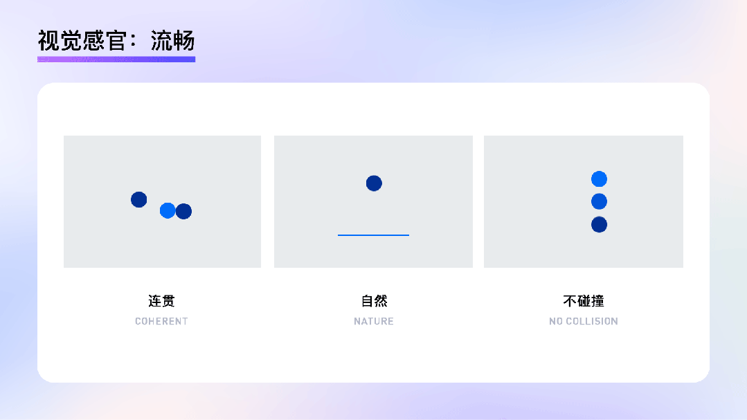 钉钉重磅出品！2025 B端设计趋势：动效