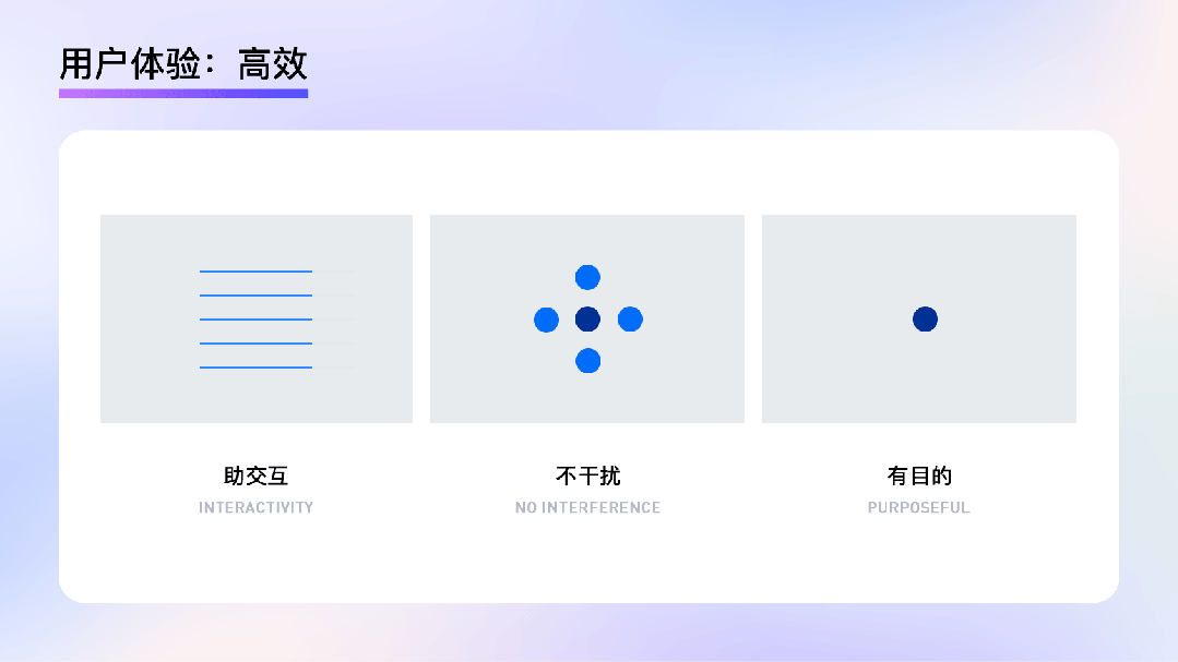 钉钉重磅出品！2025 B端设计趋势：动效