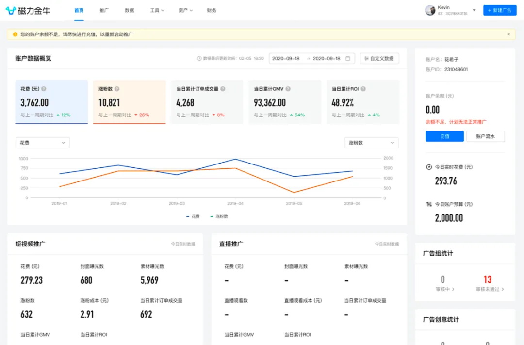 2025最新版！3个关键的B端设计规范样式详解