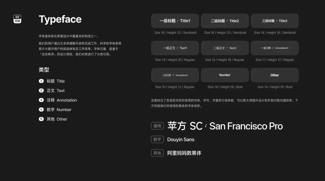 2025最新版！3个关键的B端设计规范样式详解