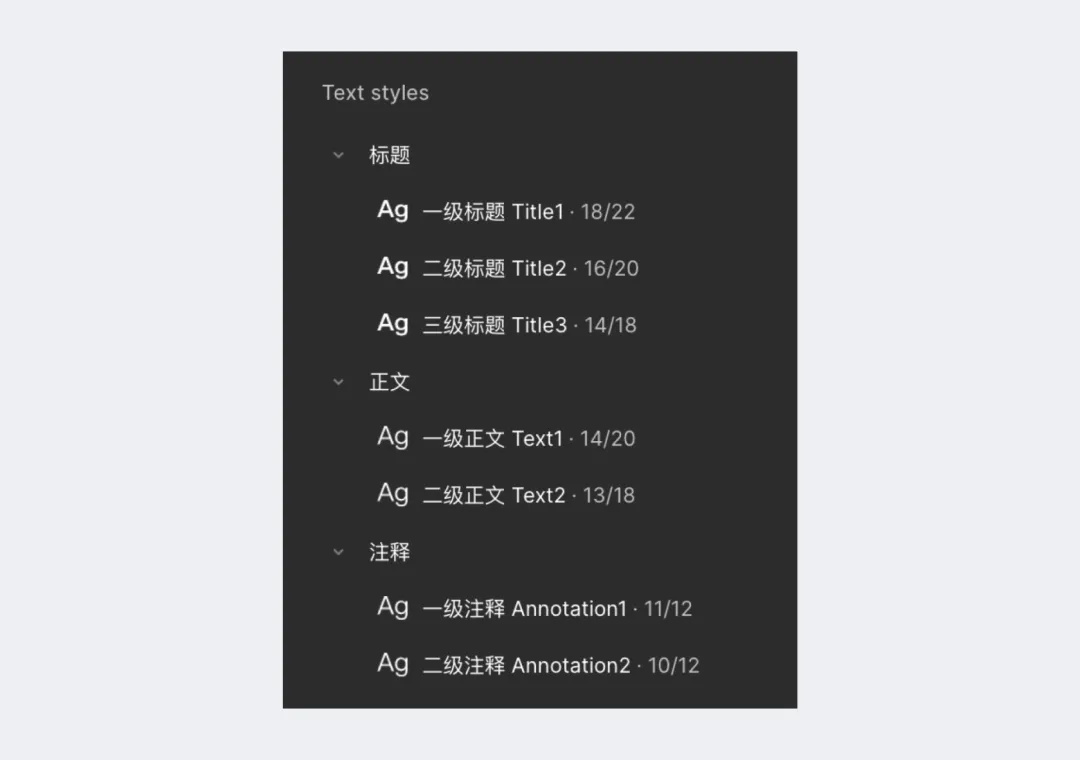 2025最新版！3个关键的B端设计规范样式详解