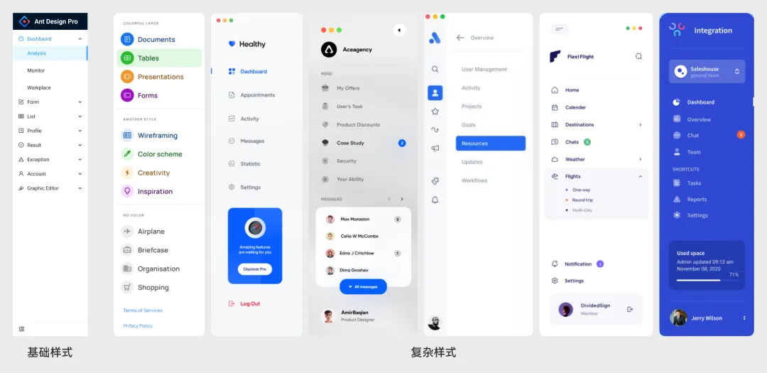 都用现成组件库，B端设计师还怎么做设计？