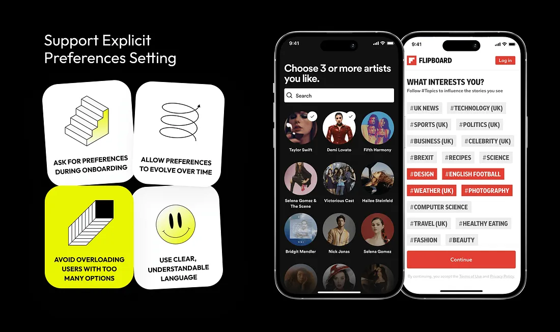 10个章节超全总结！UX「超个性化」实用设计指南