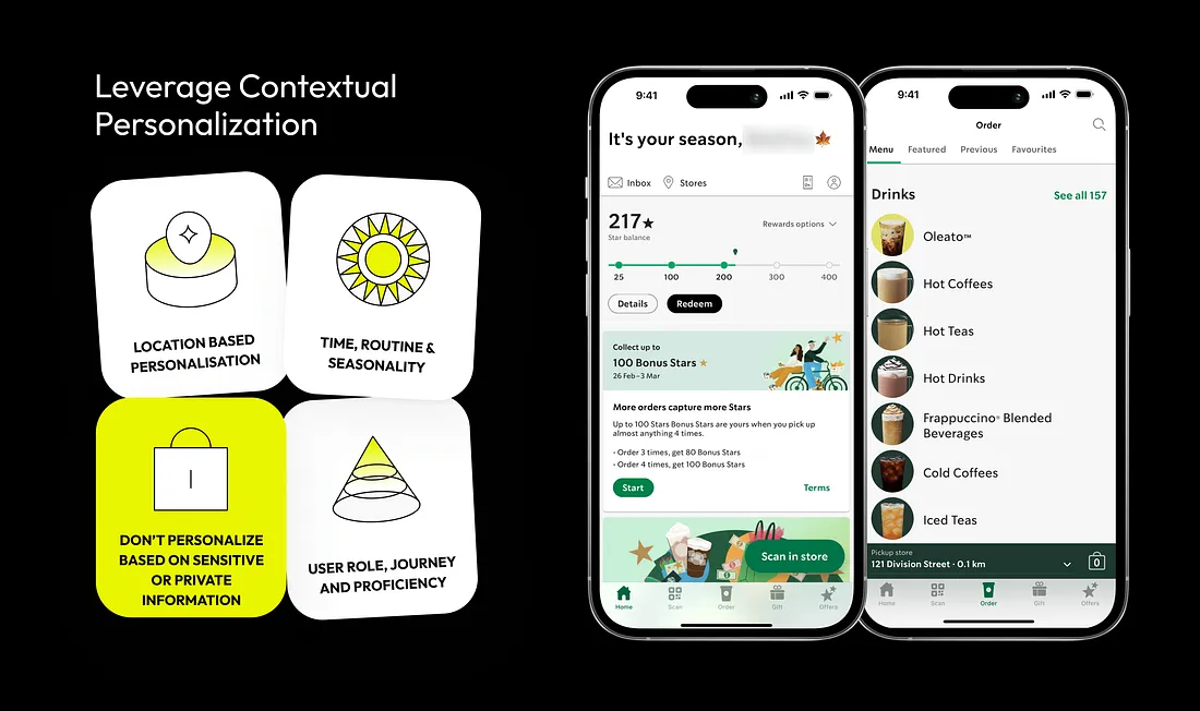 10个章节超全总结！UX「超个性化」实用设计指南