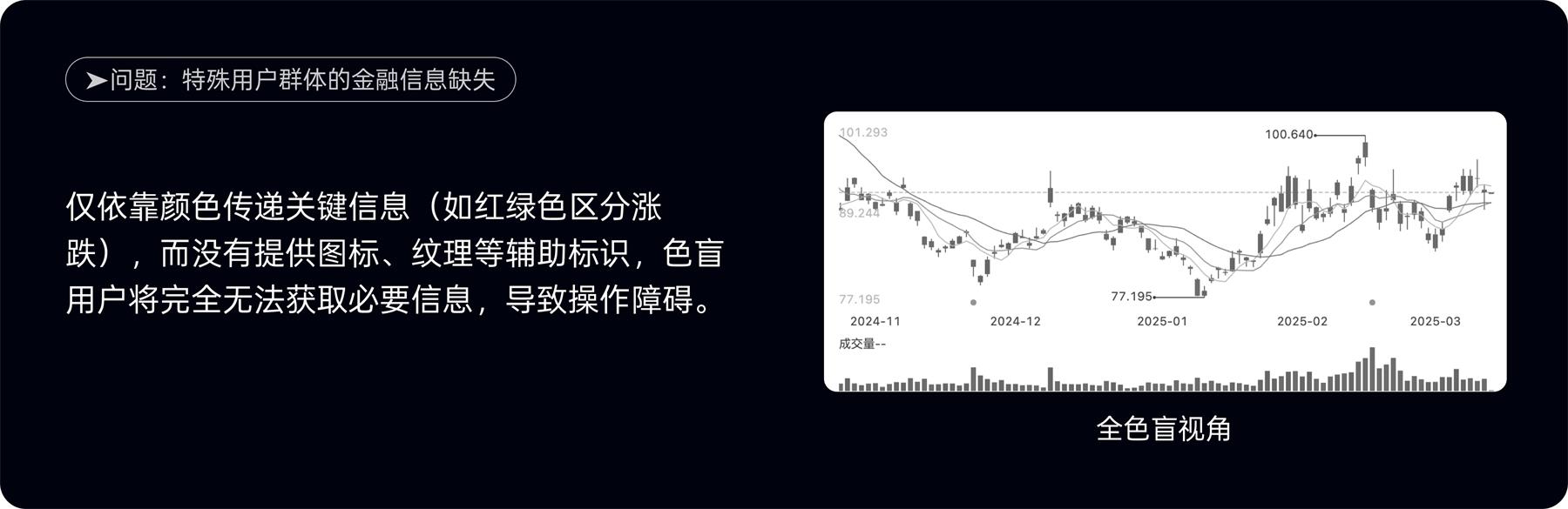 附自查清单！金融类设计的5大高风险配色雷区