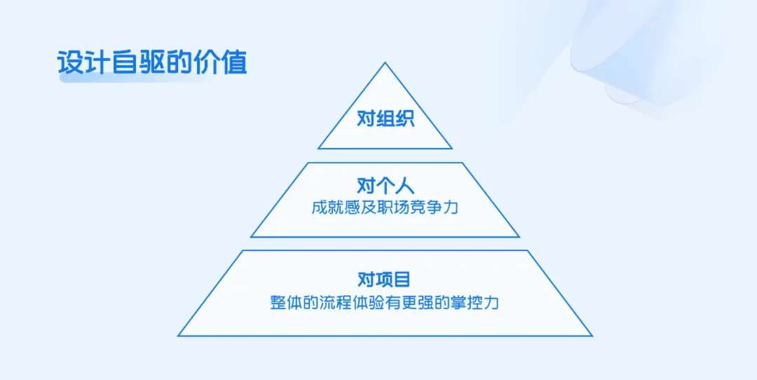 为什么你推动的设计很难落地？4个方法帮到你！