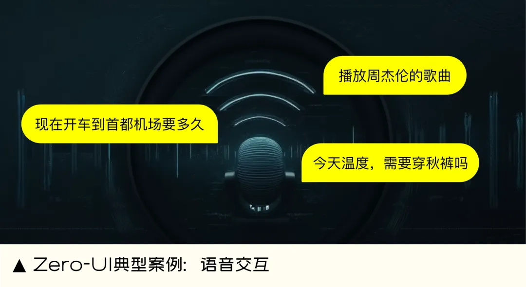 95%设计师不知道的Zero-UI，可能是未来必然的设计趋势
