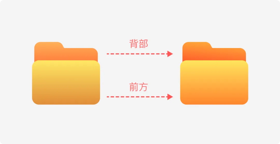 设计被说不够精致如何提升？实战案例来了！