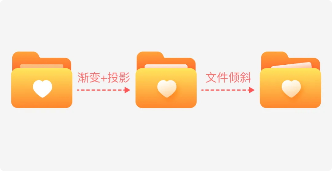 设计被说不够精致如何提升？实战案例来了！