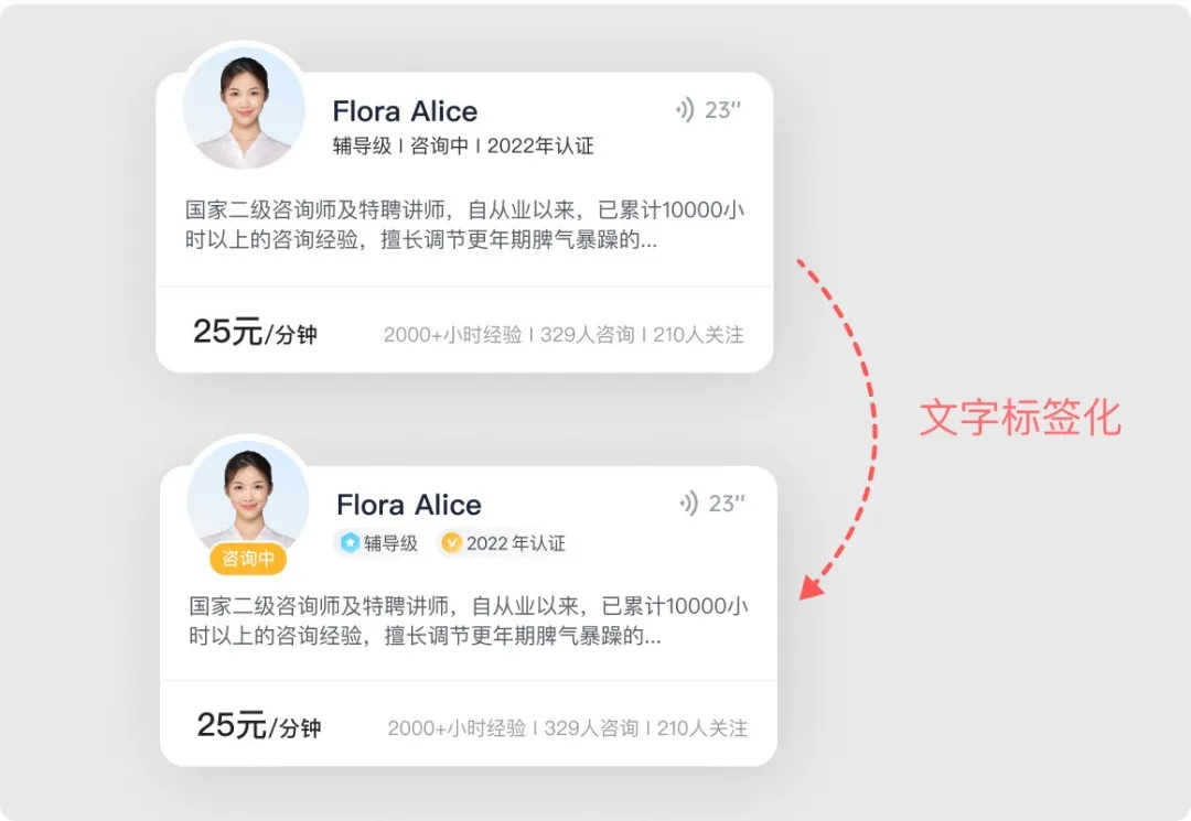 设计被说不够精致如何提升？实战案例来了！