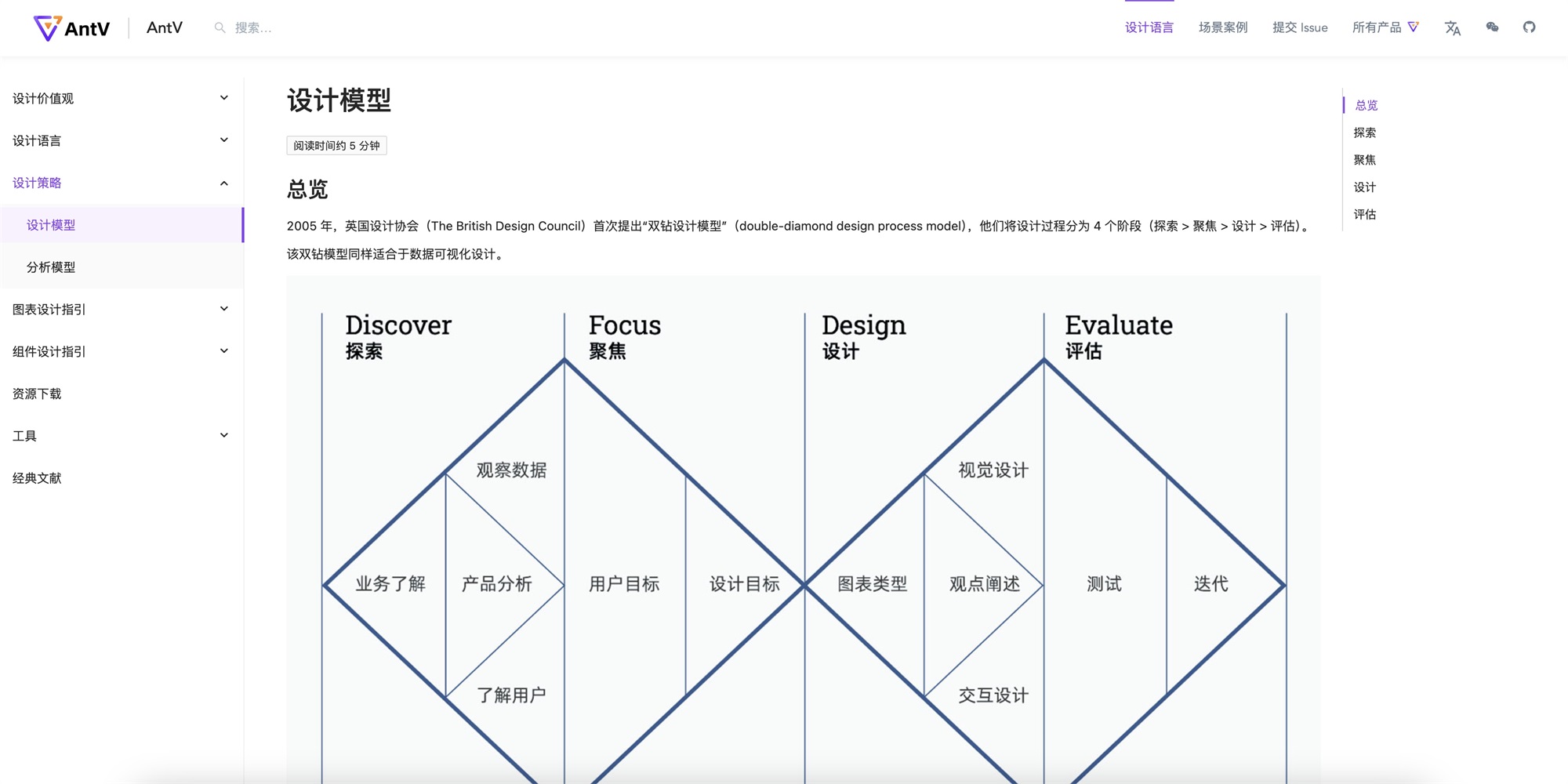 如何搭建实用易懂的数据看板？收下这份入门指南