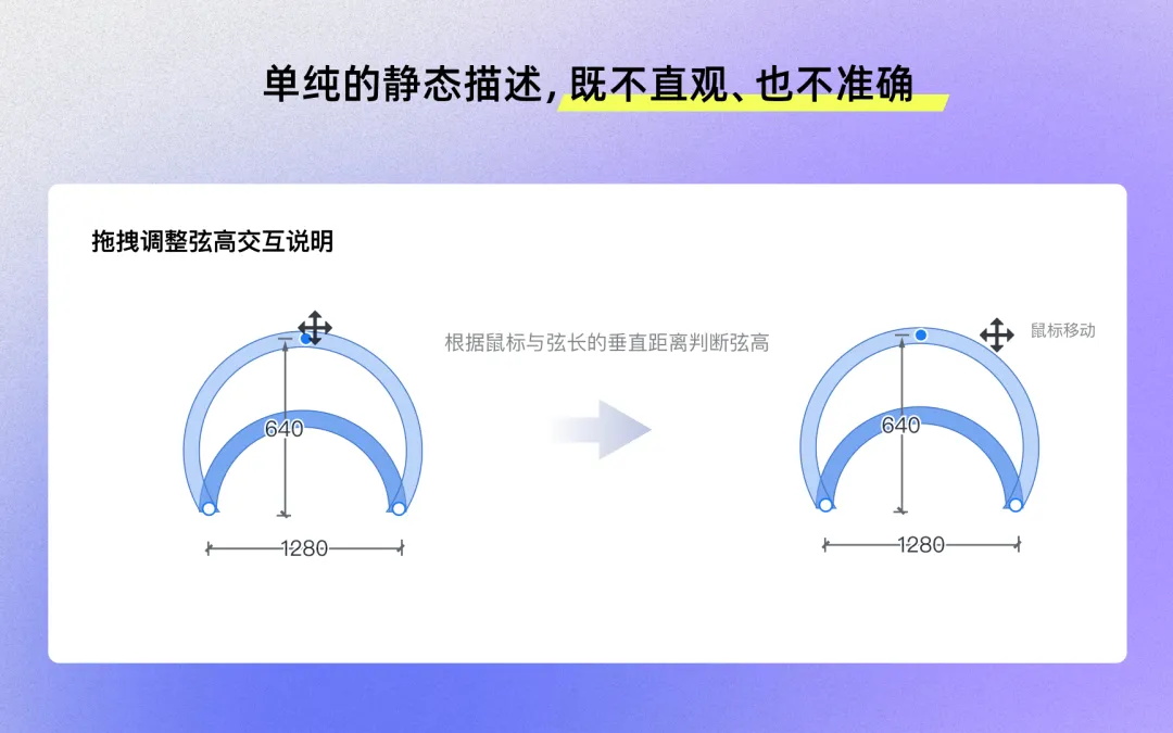 4个实战案例，揭秘AI如何完成创意到产品的“最后一公里”？
