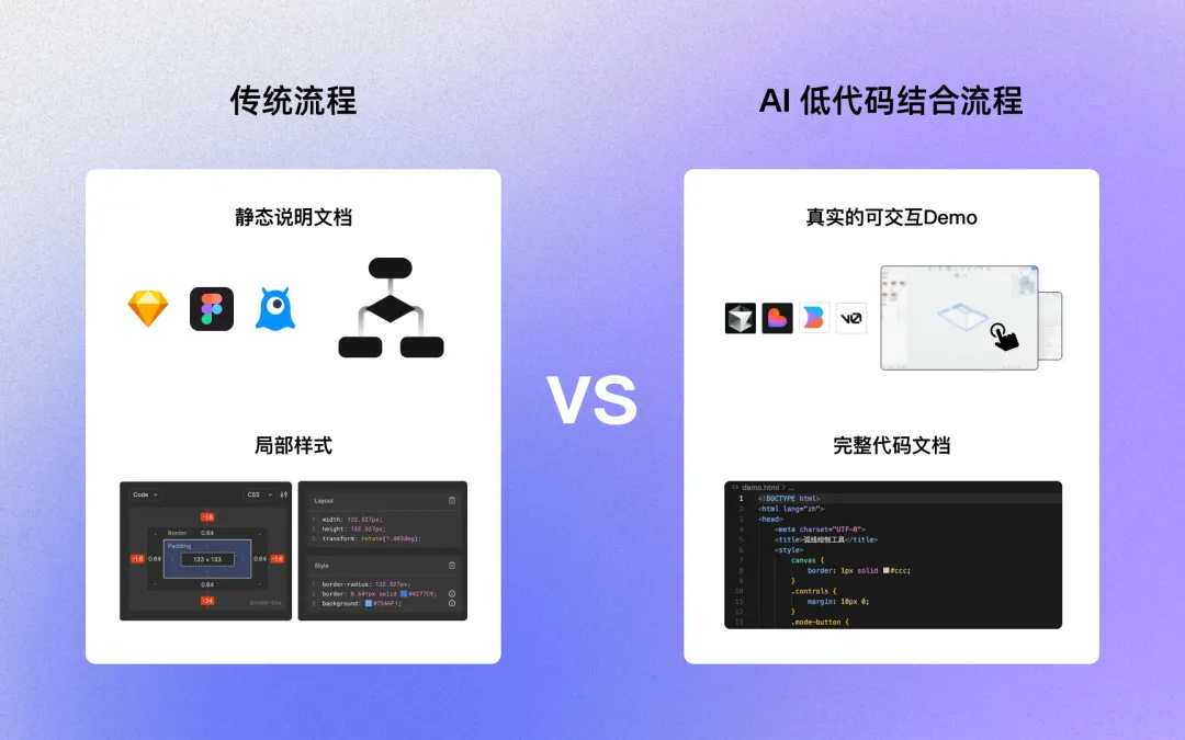 4个实战案例，揭秘AI如何完成创意到产品的“最后一公里”？