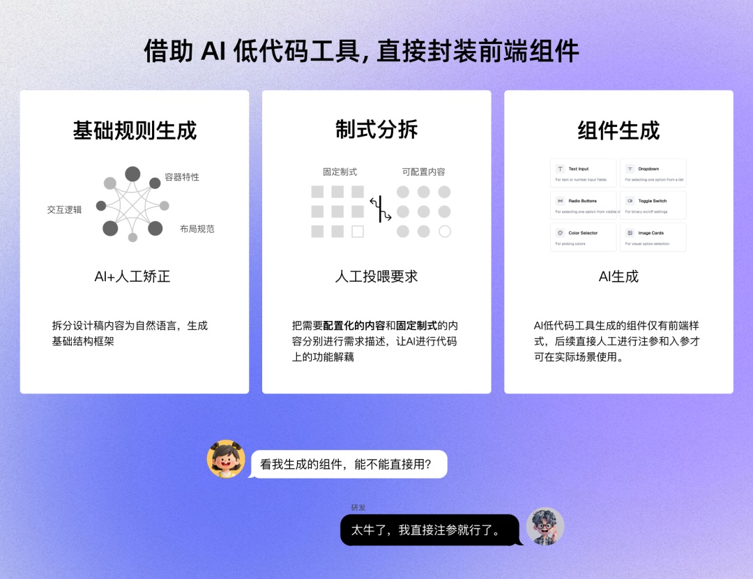 4个实战案例，揭秘AI如何完成创意到产品的“最后一公里”？