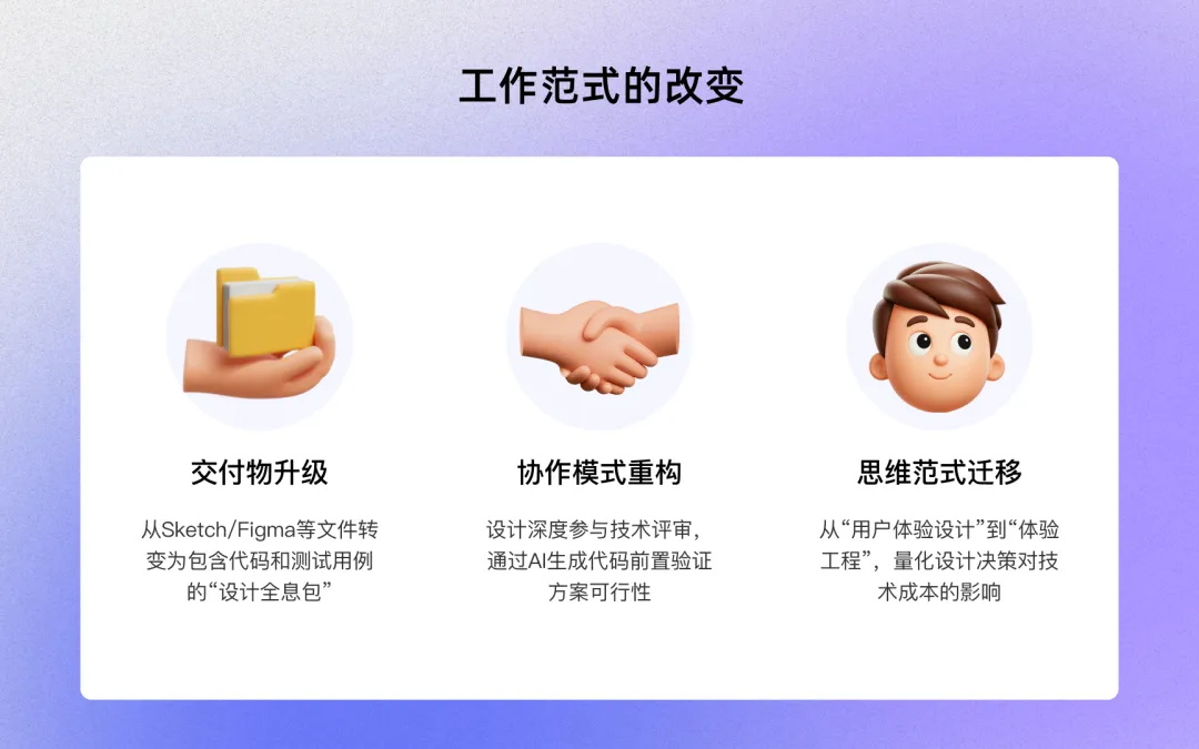 4个实战案例，揭秘AI如何完成创意到产品的“最后一公里”？