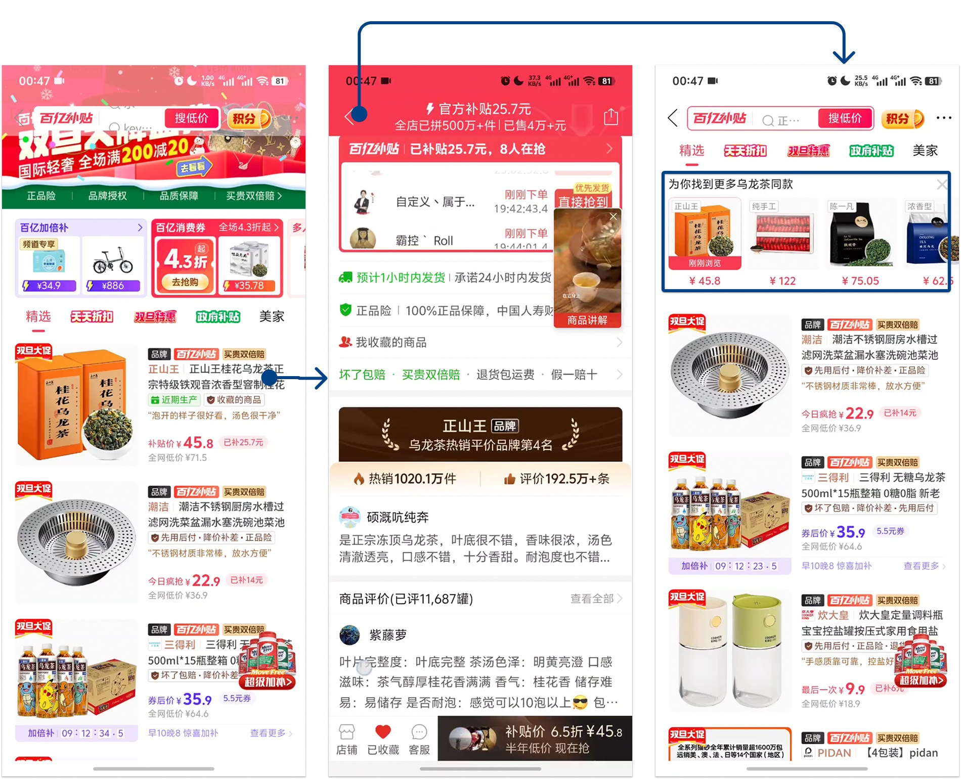 从列表到详情：提升用户转化的7种方法