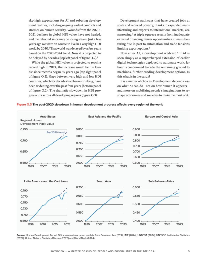 人工智能时代的人类与可能性(图19)