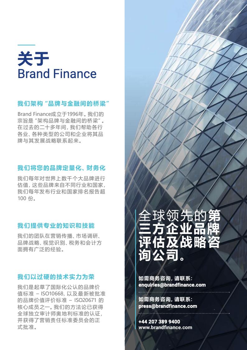 2025年度中国品牌价值500强报告(图4)