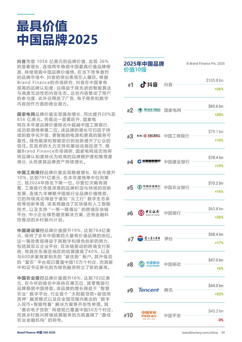 2025年度中国品牌价值500强报告(图24)